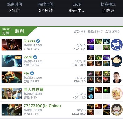 只有通过差 只有通过差