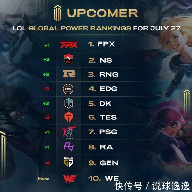 全的高度重 全的高度重